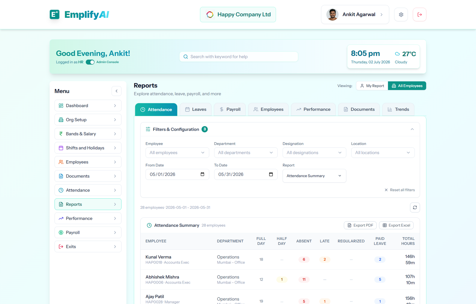 EmplifyAI reports workspace showing workforce metrics and trends